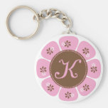 Brown und rosa Monogramm K Schlüsselband