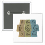 Bruce als Bor-Ruthenium-Cer Anstecknadel
