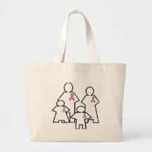 Brustkrebs-Familien-Kampf Tragetasche