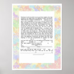 Bunter konservativer Text Ketubah Plakat