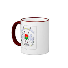 burkina Emblem Kaffeehaferl