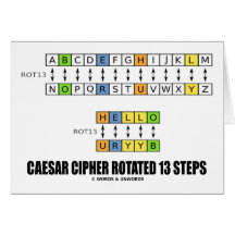 Caesar-Ziffer drehte 13 Schritte (Kriptographie) Grußkarten