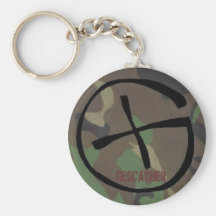 Camouflage Geocache keychain Schlüsselband