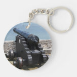 Canon über Schloss ummauern