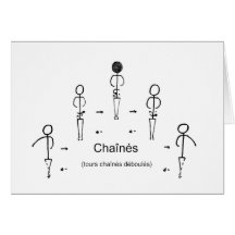 Chaines Karten