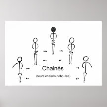Chaines Plakat