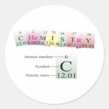 Chemie buchstabiert mit Elementen Sticker