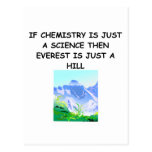 CHEMIE-Geschenke Postkarten