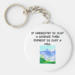 CHEMIE-Geschenke Schlüsselband