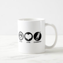 Chemie Kaffee Tasse