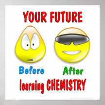 Chemie-Zukunft Poster