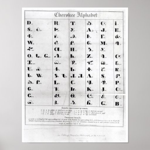 Cherokee Alphabet, Pendeltons 'Lithography Plakat | Zazzle