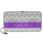 Chic-Zickzack Streifen Notebook Speaker