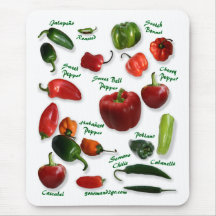 Chili-Vielzahl Mauspad