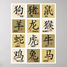 Chinese Zodic unterzeichnet Plakat