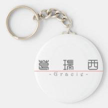 Chinesischer Name für Gracie 21135_0.pdf Schlüsselbänder