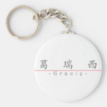 Chinesischer Name für Gracie 21135_1.pdf Schlüsselband
