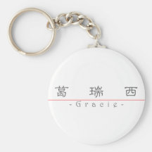 Chinesischer Name für Gracie 21135_2.pdf Schlüsselband