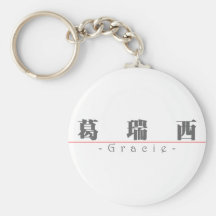 Chinesischer Name für Gracie 21135_3.pdf Schlüsselbänder