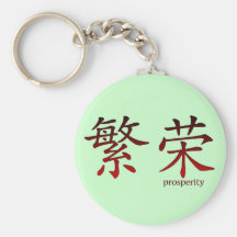 Chinesisches Symbol für Wohlstand Keychain Schlüsselbänder