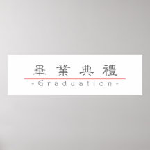 Chinesisches Wort für Abschluss 10159_2.pdf Plakatdruck