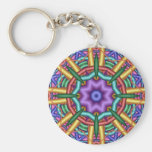 Cooles dekoratives Keychain Schlüsselbänder