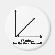 Dank für die Ergänzung Magnete