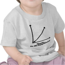 Dank für die Ergänzung Tshirt