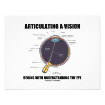 Das Artikulieren einer Vision fängt an, Auge zu ve Einladungskarten