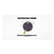 Das Artikulieren einer Vision fängt an, Auge zu ve Bilderkarten