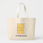Das goldene Rechteck (mathematisches Verhältnis) Einkaufstaschen