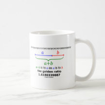 Das goldene Verhältnis (Mathematik 1,6180339887) Haferl