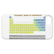 Das Periodensystem iPhone 5 Case