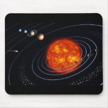 Das Sonnensystem Mousepad