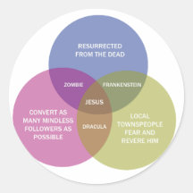 Das tadellose Venn Diagramm Runde Sticker