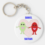 Das wahre kundengerechte Keychain der Liebe-homose Schlüsselband