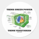 Denke ökologisch-Power denken Vegetarier (Pflanzen Runder Aufkleber