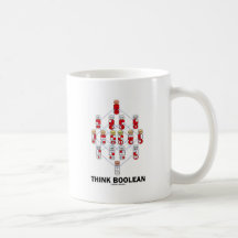 Denken Sie boolesches (Hasse Diagramm) Teetasse