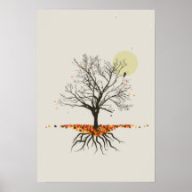 Der Fall Posterdrucke