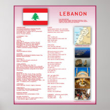 Der Libanon Plakat