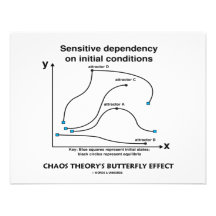 Der Schmetterlings-Effekt der Chaos-Theorie Individuelle Ankündigungen