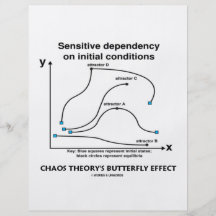 Der Schmetterlings-Effekt der Chaos-Theorie Bedruckte Flyer