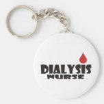 Dialysekrankenschwester-Blut-Tropfen-Punkt Schlüsselband