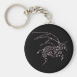 Die Einhorngeschenke Schlüsselband