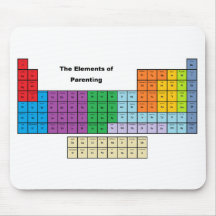 "Die Elemente von Parenting" Mousepad