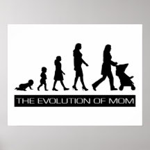 Die Evolution der Mammas Poster