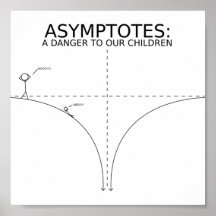Die Gefahr von Asymptotes Plakatdrucke