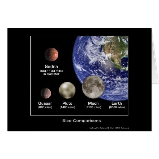 Die Größen-Vergleiche Sedna Quaoar Pluto Erde-NASA Grußkarten