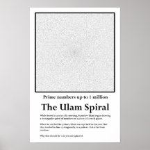 Die Ulam Primzahl-Spirale Posterdruck