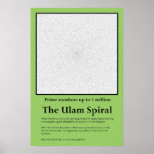 Die Ulam Primzahl-Spirale Posterdrucke